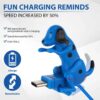 Animated dog Type-C charger with 50% faster speed, moves while charging. Fun, efficient USB accessory.